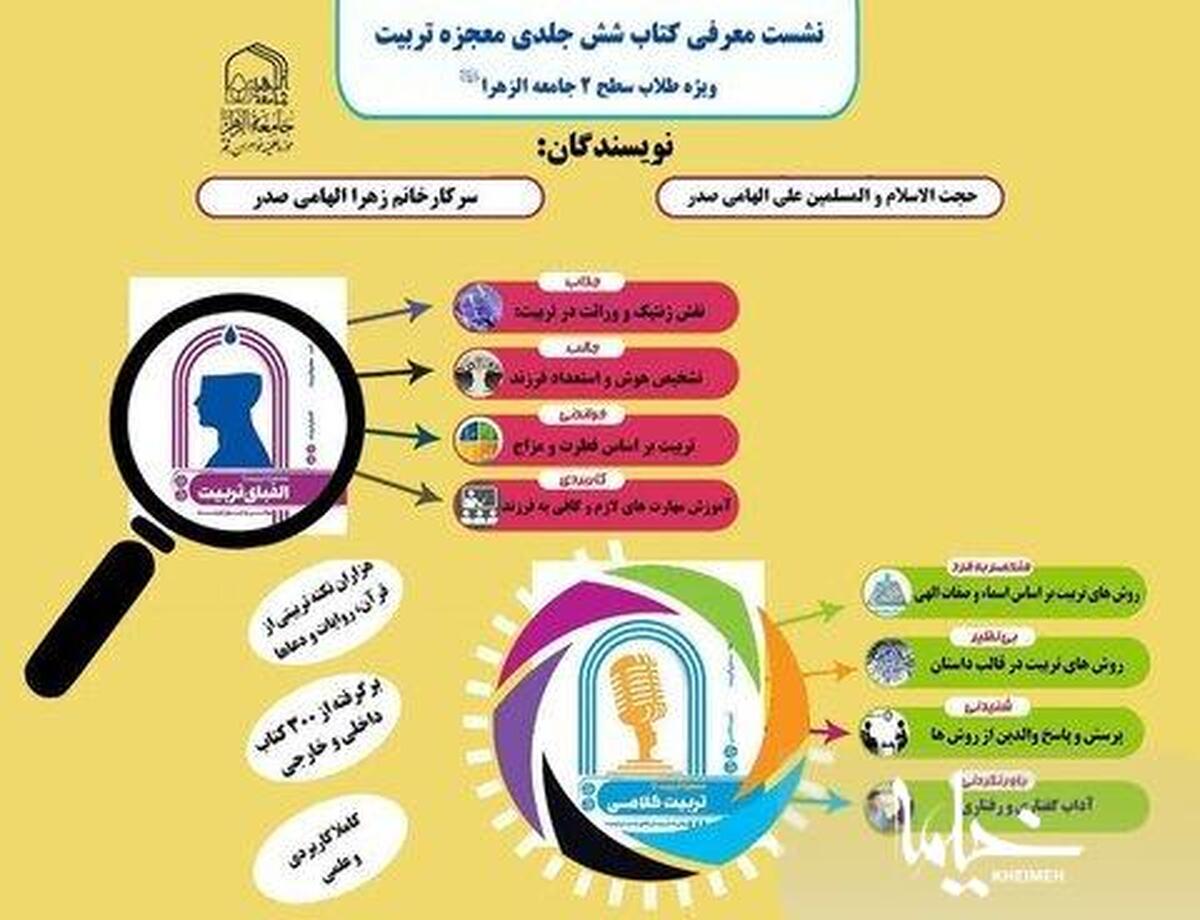 نشست معرفی کتاب «معجزه تربیت» برگزار می‌شود